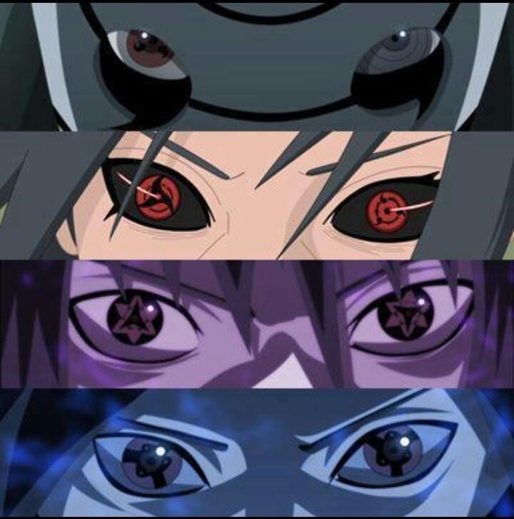 Những đôi mắt mạnh nhất trong thế giới Anime.