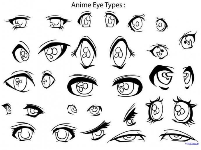 Cách Vẽ Mắt Anime Nam Mang Nét Lạnh Lùng